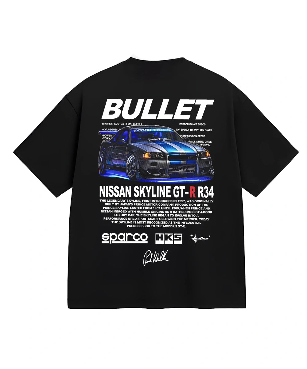 Collection of Bullet in a gallery layout