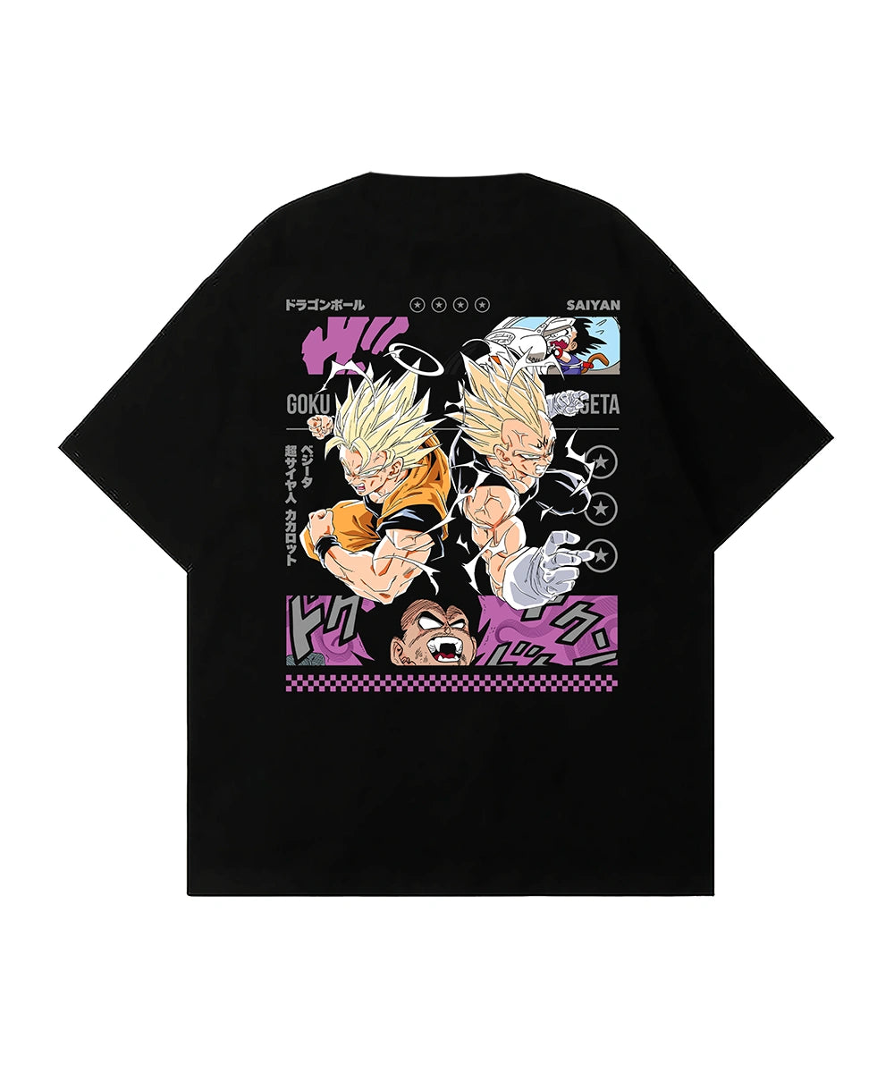 Collection of Goku x vegeta in a gallery layout