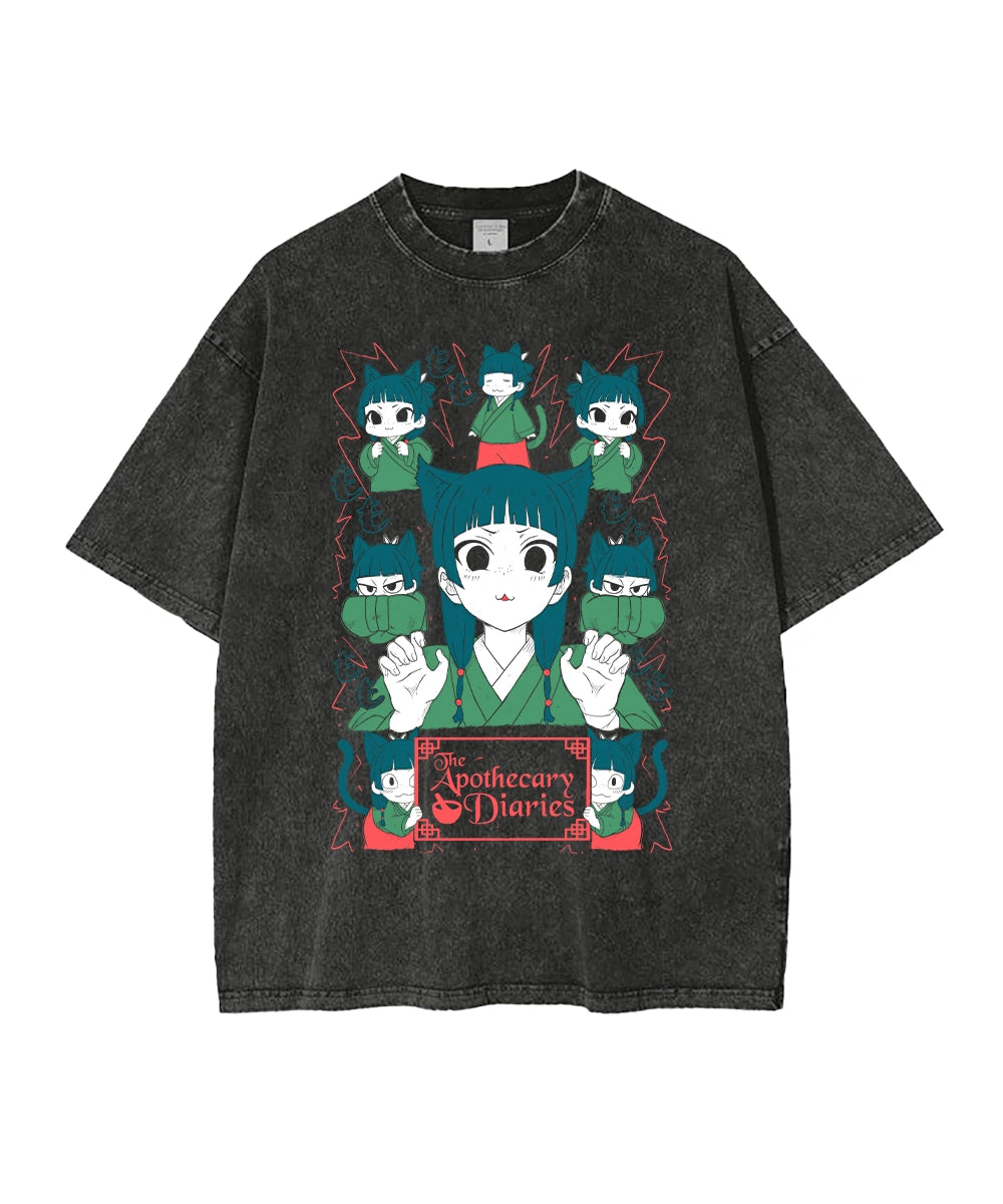 The Apothecary Diaries Acid