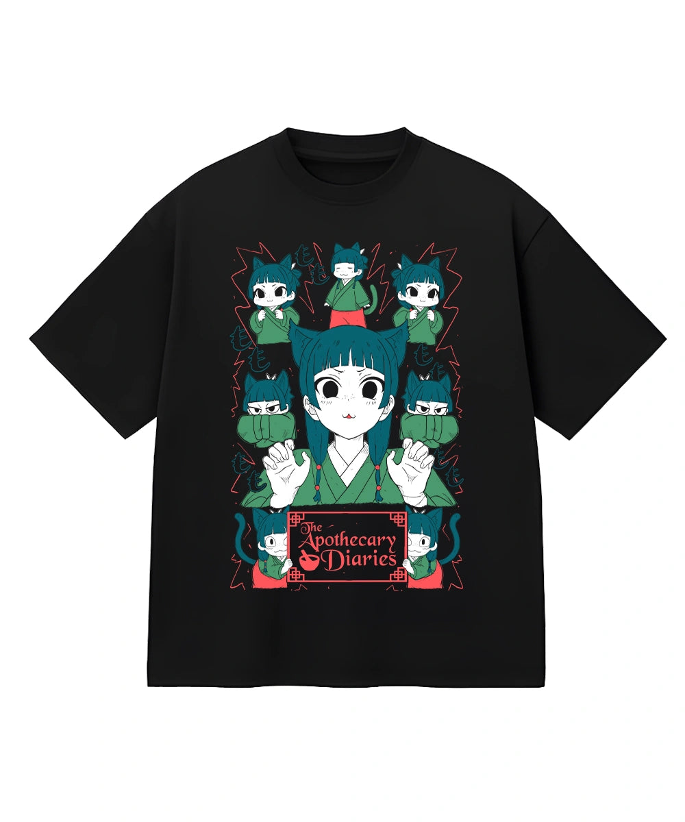 Collection of  in a gallery layout